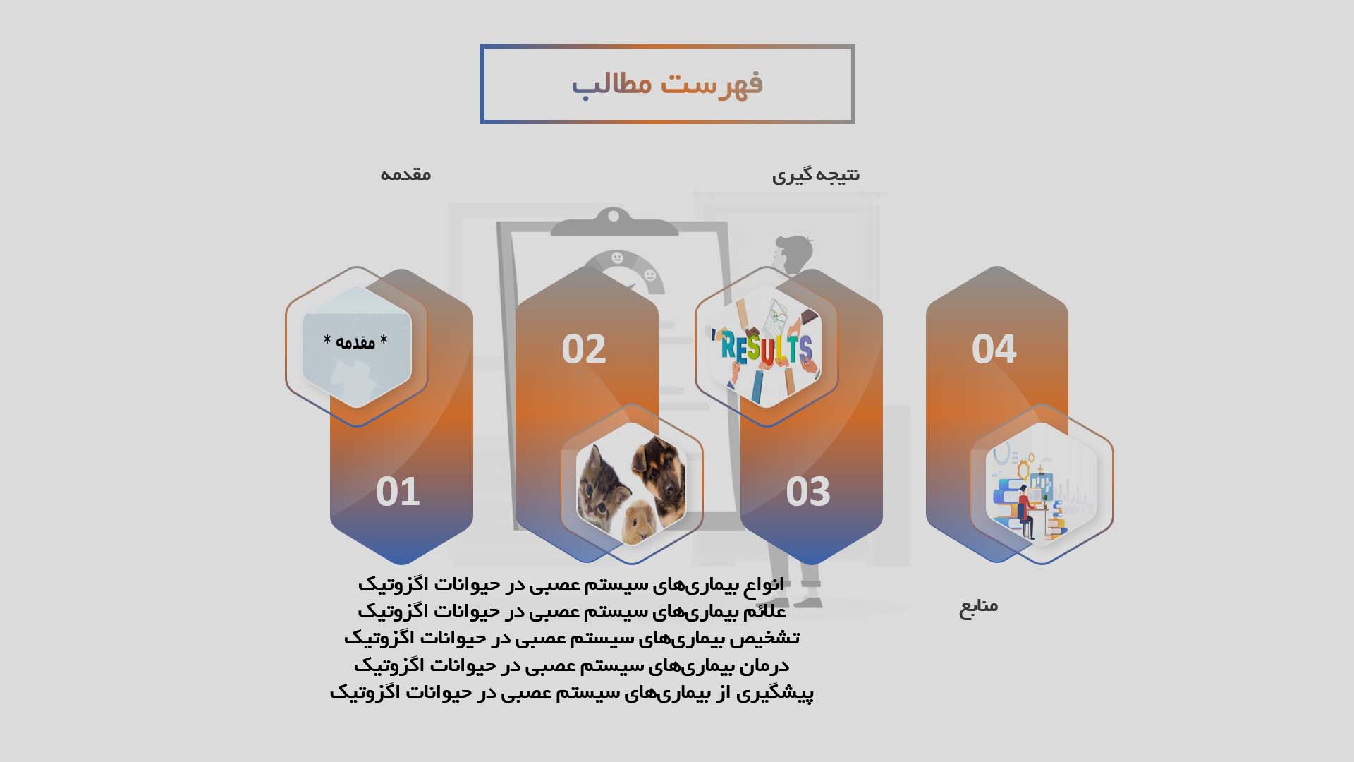 پاورپوینت بیماری‌های سیستم عصبی در حیوانات اگزوتیک